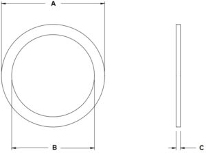 I-Line Gasket Dimensions