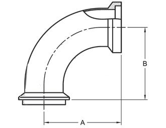 Female x Male I-Line Elbow Dimensions