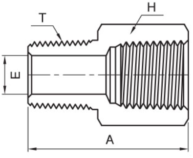 IA Adapters Dimensions